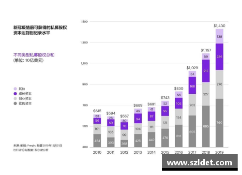 6163net银河官方网站NBA杭州发展：未来五年的关键趋势与全球影响