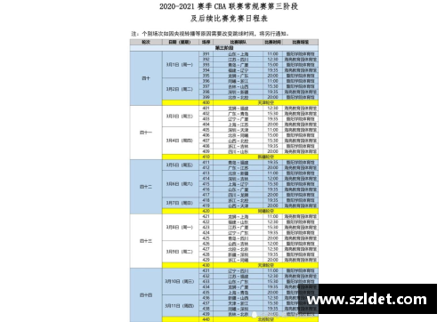 6163net银河官方网站广东vs新疆！CBA总决赛时间表出炉，4月20日正式开战